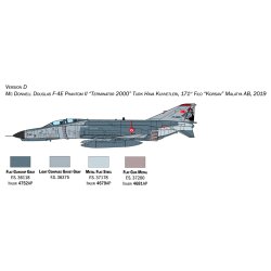 Italeri 1:72 F-4E/F Phantom II - Modellflygplan