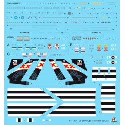 Italeri 1:72 EF-2000 Typhoon R.A.F service - Modelfly