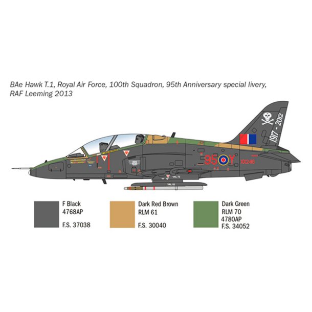 Italeri 1:48 Hawk T Mk. I - Modelfly