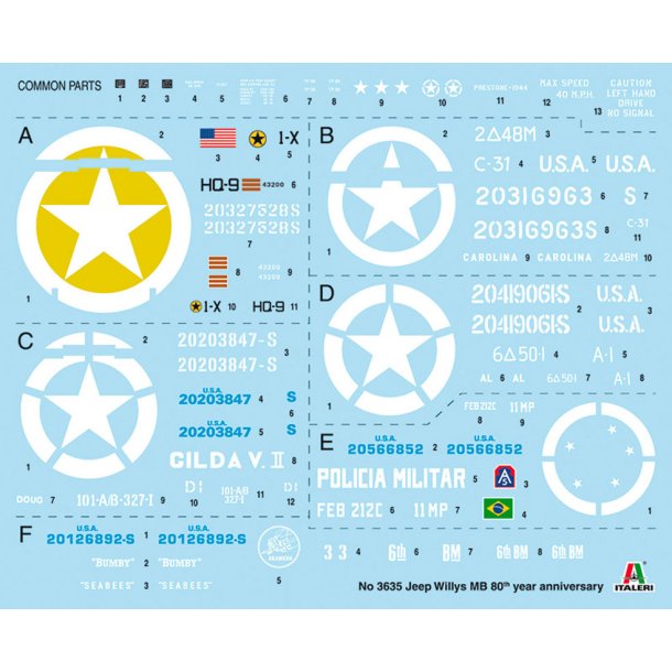 Italeri 1:24 Willys Jeep MB 80-rsjubileum 1941-2021 - Modellbil