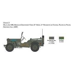 Italeri 1:24 Willys Jeep MB 80-rsjubileum 1941-2021 - Modellbil