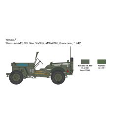 Italeri 1:24 Willys Jeep MB 80-rsjubileum 1941-2021 - Modellbil
