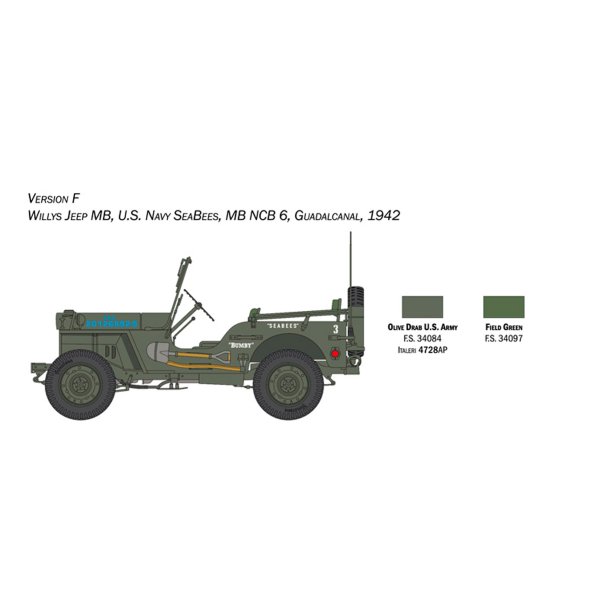 Italeri 1:24 Willys Jeep MB 80-rsjubileum 1941-2021 - Modellbil