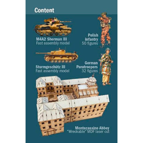 Italeri 1:72 Montecassino Abbey 1944 Breaking the Gustav Line - Diorama stridsscen