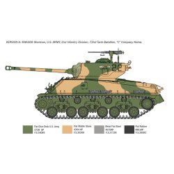 Italeri 1:35 Sherman M4A3E8 Korean war - Modelkampvogn