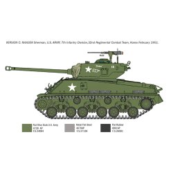 Italeri 1:35 Sherman M4A3E8 Korean war - Modelkampvogn
