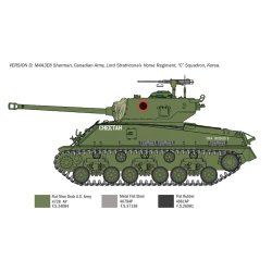 Italeri 1:35 Sherman M4A3E8 Korean war - Modelkampvogn