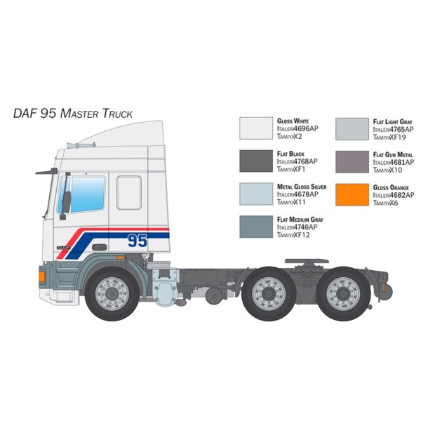 Italeri DAF 95 Master Truck - 1:24