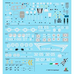 Italeri 1:72 F-35 A Lightning II CTOL version - Modelfly