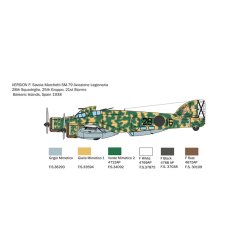 Italeri 1:72 S.79 Sparviero Bomber version - Modelfly