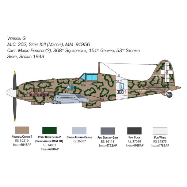 Italeri 1:32 Macchi MC.202 Folgore - Modelfly