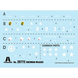 Italeri 1:56 M4A3E8 Sherman Fury - Modelkampvogn