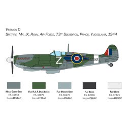 Italeri 1:48 Spitfire Mk. IX - Modelfly