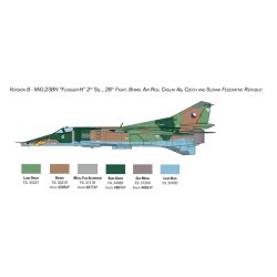 Italeri 1:48 MiG-27/MiG-23BN Flogger - Modelfly