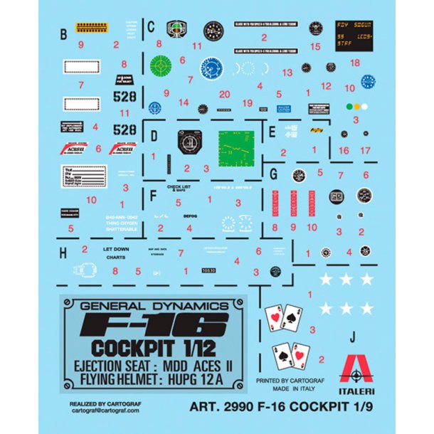 Italeri 1:12 F-16 Cockpit - Modelfly