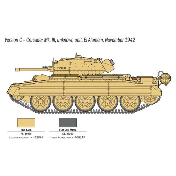 Italeri 1:35 Crusader Mk. III med brittisk besttning - Modell tank