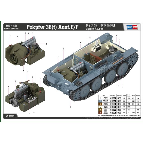 Hobby Boss Pzkpfw 38 - 1:16