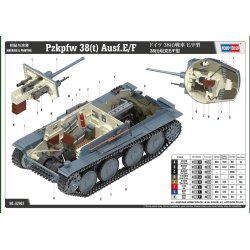 Hobby Boss Pzkpfw 38 - 1:16