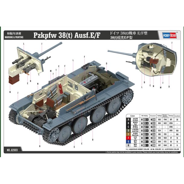 Hobby Boss Pzkpfw 38 - 1:16