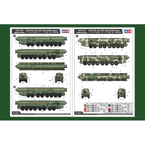 Hobby Boss 15U175 TEL of RS-12M1 Topol-M ICBM 1:72
