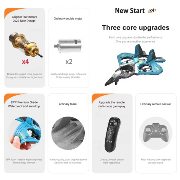 4XRC STEER FALCON  Fjernstyret Fly (14 r+)