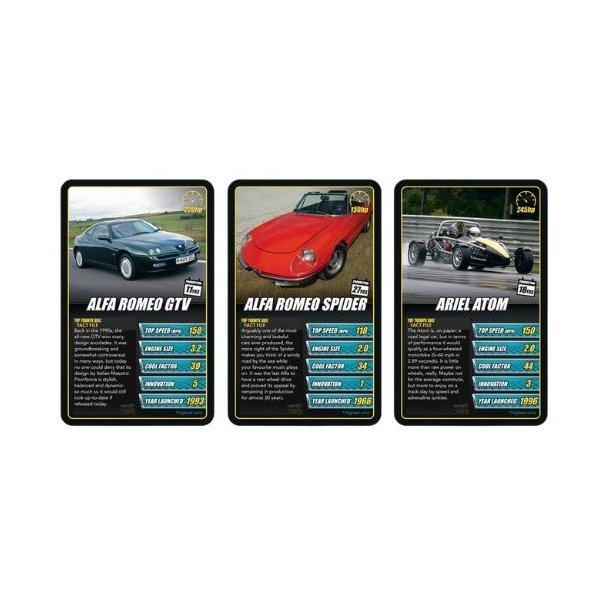 Topp Trumps sportbilar