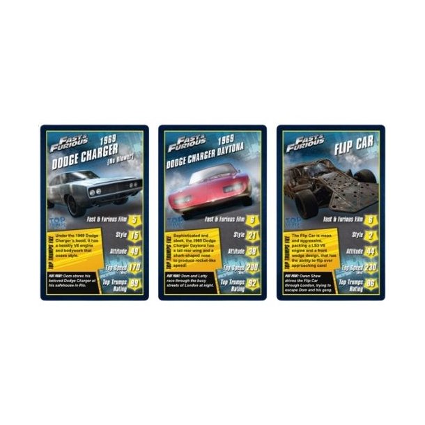 Topp Trumps Fast and Furious