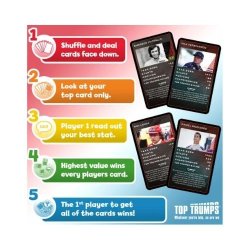 Topp Trumps Vrldsfotbollsstjrnor Topp 200 - Paket 5