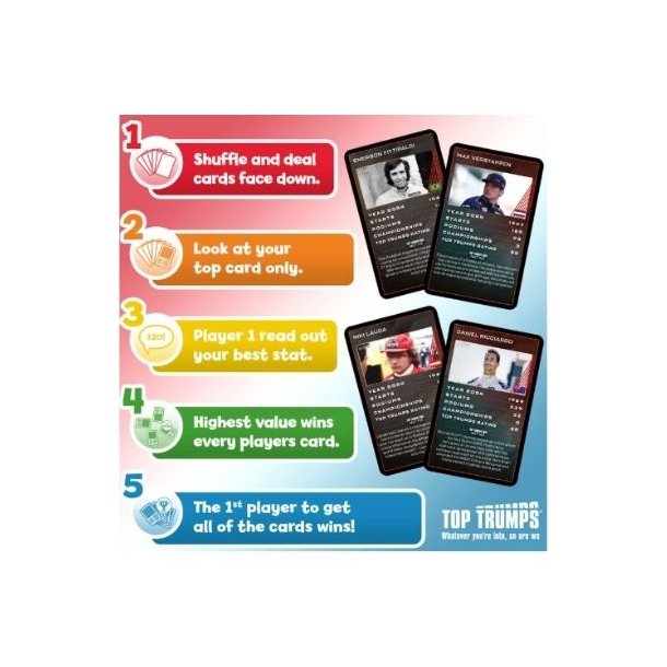 Topp Trumps Vrldsfotbollsstjrnor Topp 200 - Paket 5