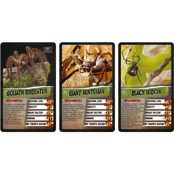 Topp Trumps spindlar