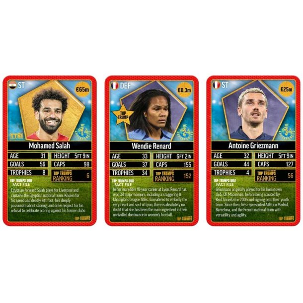 Topp Trumps Vrldsfotbollsstjrnor Topp 200 - Paket 4