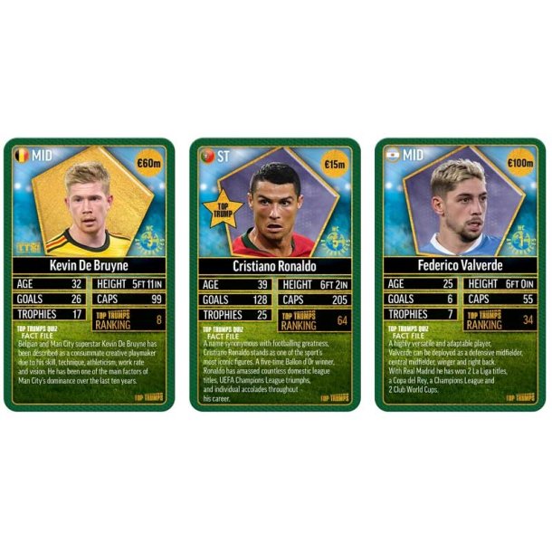 Topp Trumps Vrldsfotbollsstjrnor Topp 200 - Paket 5