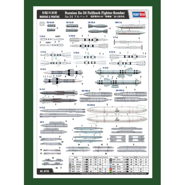 Hobby Boss Russian Su-34 Fullback Fighter-Bomber 1:48 modelfly