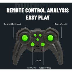 TEC-TOY Water Shooting RC Bil (12 km/t, 6 r+) - Grn