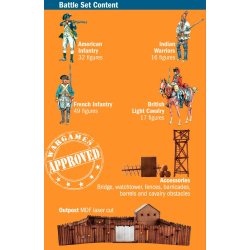 Italeri Den sista utposten Franska och indiska krigsstriden