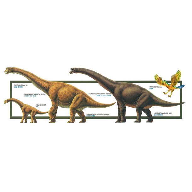 Tamiya Brachiosaurus Diorama s�t
