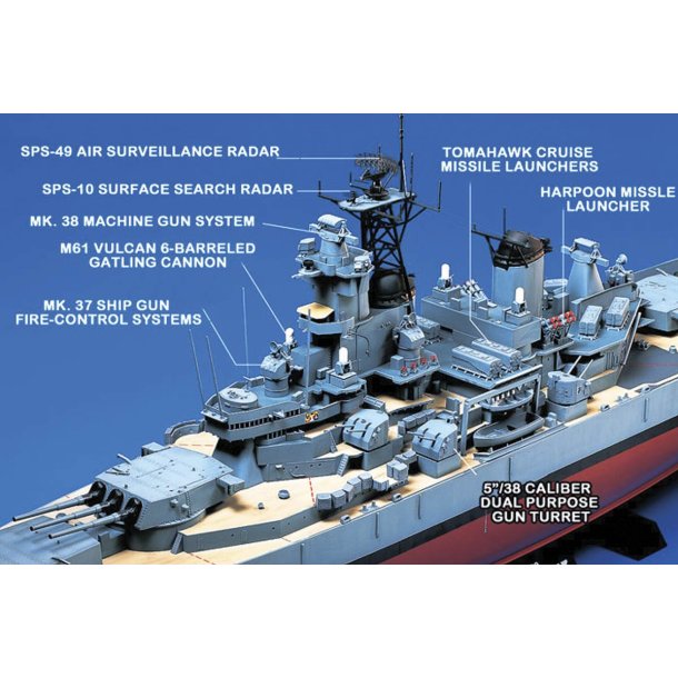 Tamiya WWII US Battleship BB-62 "New Jersey" - modellfartyg