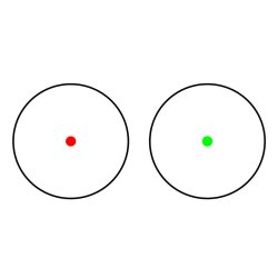 Operator rdpunktssigte