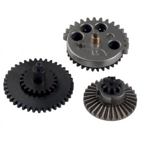 Ultimate Gear st high speed 100 - 130 m/s