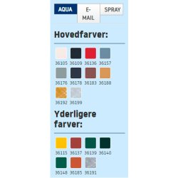 Revell Bismarck modellfartyg