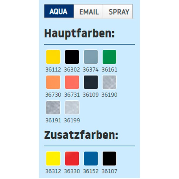 Revell Fast &amp; Furious - Brian's 1995 Mitsubi